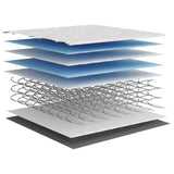 Pocket Spring Mattress Medium Firm 80x200 cm 372825
