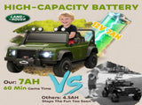 Truck Electric Car 38845866