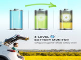 16L Portable Car Fridge, -20&degC to 10&degC Adjustable Temperature - Khaki/Grey T3398P349489