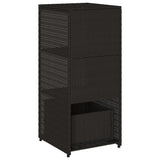 Garden Storage Cabinet Black 50x55x115 cm Poly Rattan 365547