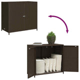 Garden Storage Cabinet Brown 83x45x76 cm Poly Rattan 365544