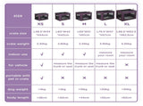 Pet Carrier 26285204