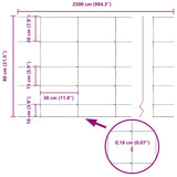 Wild Fence with Posts 25 x 0.8 m 3337115