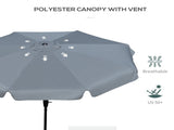 Wall Mounted Umbrella 79390876