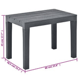 Garden Benches 2 pcs Anthracite Plastic 48781