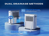5500mL Portable Dehumidifier with Air Purifier, UVC, Ioniser, 24H Timer, 5 Modes, 16L/Day, for Home T3398P330530