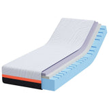 Mattress White and Grey 80 x 200 cm Memory Foam 4106300