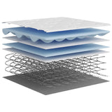 Pocket Spring Mattress Medium 100x200 cm 372915