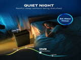 5500mL Portable Dehumidifier with Air Purifier, UVC, Ioniser, 24H Timer, 5 Modes, 16L/Day, for Home T3398P342369