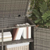 Garden Storage Cabinet Grey 110x55x60.5 cm Poly Rattan 365569