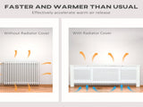Radiator Cover 80729060