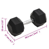 Dumbbell 20 kg Cast Iron 93608
