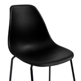 Bar Chairs 2 pcs Black Plastic 281501