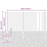 ZNTS Garden Fence Set Set of 2 Galvanised steel Large Durable 3336306