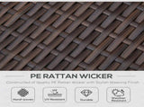 2-Seater Rattan Sofa Lounger Set-Brown T3398P320074