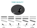 GST Stylish Electric Guitar Kit with Black Pickguard Blue Color 76962190