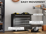 5-Drawer Tool Chest with Wheels, Steel Lockable Tool Storage Cabinet with Handle, 2 Keys for Garage, T3398P341418