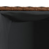 Garden Planters with 2 Pots 2 pcs Brown 72x30x32 cm Poly Rattan 3210529