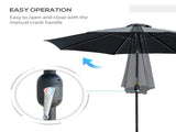 Wall Mounted Umbrella 29400307