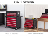 14 Drawer, Two-Part Tool Storage Chest on Wheels - Red T3398P530770