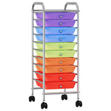 ZNTS 10-Drawer Mobile Storage Trolley Multicolour Plastic 320406