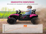 12V Battery Powered Ride on Truck w/ Remote, Four Suspension Wheels, Horn, Lights, Music, USB, for T3398P348437