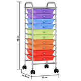 ZNTS 10-Drawer Mobile Storage Trolley Multicolour Plastic 320406