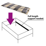 Slatted Bed Base without Mattress with 42 Slats 7 Zones 90x200 cm 246463