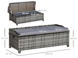 130 L Rattan Garden Storage Box, with Seat - Mixed Grey T3398P322069