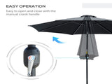 Wall Mounted Umbrella 29400307