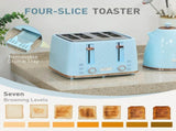 Kettle and Toaster Set 32873523