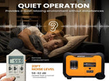 5KW 5.5 KVA Petrol Inverter Generator Silent Portable 4 Stroke Electric Start 92038212