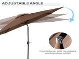 Wall Mounted Umbrella 95132369