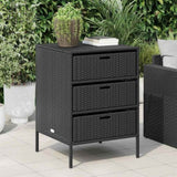 Garden Storage Cabinet Black 55x59x80 cm Poly Rattan 365551