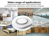 Smoke Alarm Fire Protection Home Security System Smoke Alarm Platform policies vary 09139839