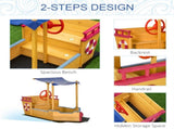 Kids Sandbox with Cover 22650303