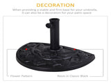 Umbrella Base 72842521