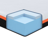 Mattress White and Grey 140 x 200 cm Gel Memory Foam 4106354