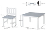 Kids Table and Chair Set 3 Pieces Toddler Preschoolers Desk with 2 Chairs for Indoor Study Rest T3398P347694