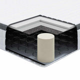 Mattress White and Grey 70 x 200 cm Bonell Spring 4106436