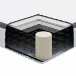 Mattress White and Grey 90 x 190 cm Bonell Spring 4106438