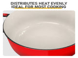 Stainless Steel Handle 7.5QT 87033484