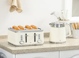 Kettle and Toaster Set 01166687