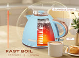 Kettle and Toaster Set 56361490