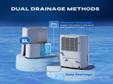 20L Dehumidifier, with Touch Control - White T3398P330514