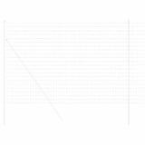 Euro Fence 1.6 x 10 m PVC-coated iron 42004633