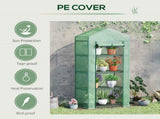 Mini Greenhouse 23009729