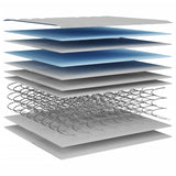 Bonnell Spring Mattress Medium 70x200 cm 372937