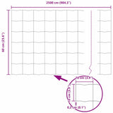 Euro Fence Green 0.6 x 25 m PVC-coated iron 42004403