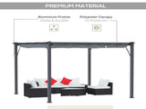 Patio Retractable Awning 77336036
